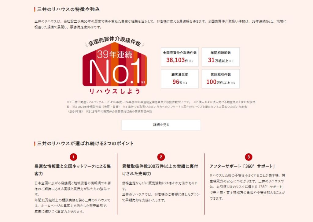 三井のリハウス公式HP画像